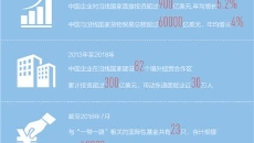 BOB�������ߡ�(�й�)����