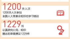 BOB�������ߡ�(�й�)����