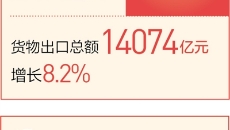 BOB�������ߡ�(�й�)����