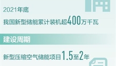 BOB�������ߡ�(�й�)����