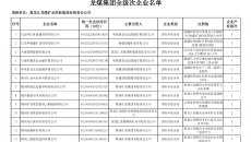 BOB�������ߡ�(�й�)����