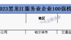 BOB�������ߡ�(�й�)����