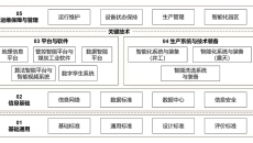 BOB�������ߡ�(�й�)����