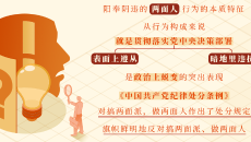 BOB�������ߡ�(�й�)����