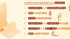 BOB�������ߡ�(�й�)����