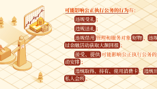 BOB�������ߡ�(�й�)����