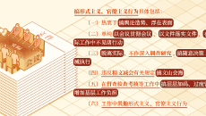 BOB�������ߡ�(�й�)����