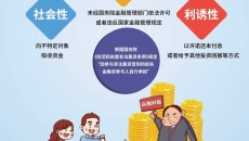 BOB�������ߡ�(�й�)����