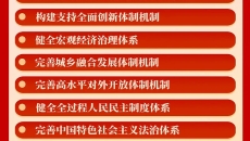 BOB�������ߡ�(�й�)����