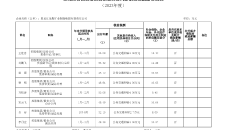 BOB�������ߡ�(�й�)����