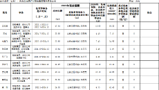 BOB�������ߡ�(�й�)����