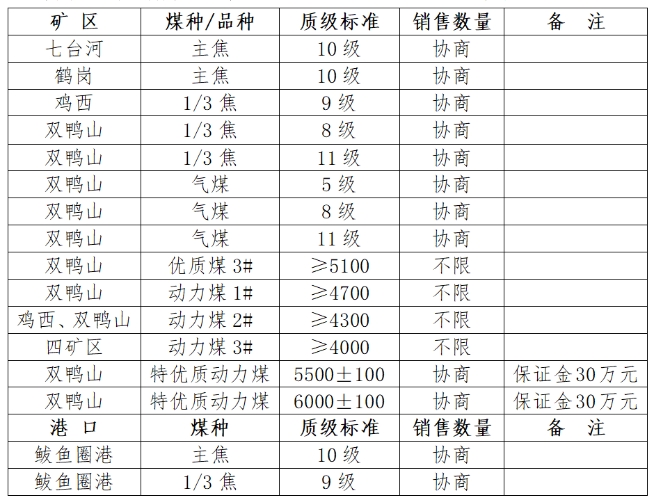 QQ20260616-112635